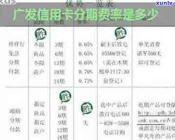 广发信用卡7000元逾期未还，逾期利息计算解析