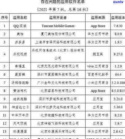 乐视信用卡无逾期还款攻略：轻松应对还款问题