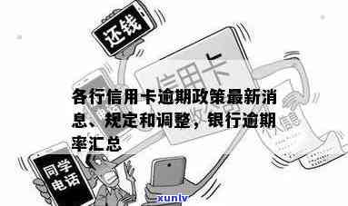 遵义信用卡逾期记录消除公告：信用恢复，逾期用户注意，官方新政策解读