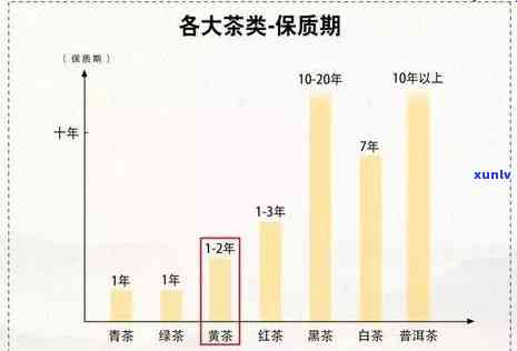 云南普洱沱茶价格解析：品质与市场的双重因素影响