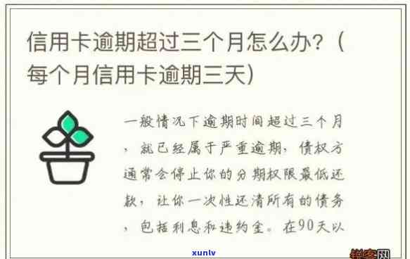 信用卡逾期三天是否构成逾期行为？