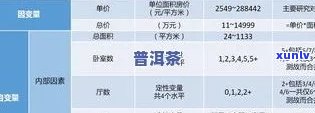 探究勐海老班长普洱茶的价格因素：品质与市场影响