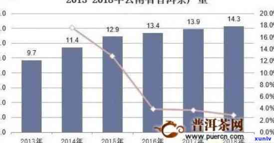 探究勐海老班长普洱茶的价格因素：品质与市场分析