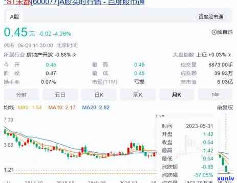 信用卡逾期自救案例分析-2020年信用卡逾期立案标准出炉