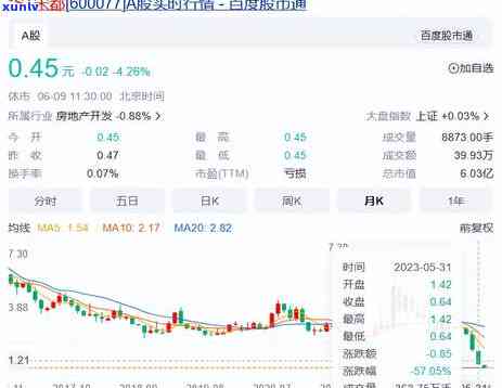 信用卡逾期自救案例分析-2020年信用卡逾期立案标准出炉