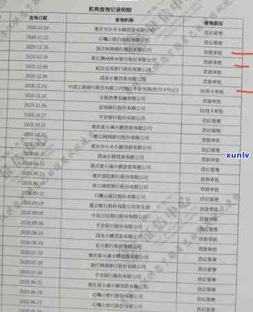 招行信用卡是否有逾期影响与贷款申请，逾期会对其他银行信誉及报告产生影响吗？