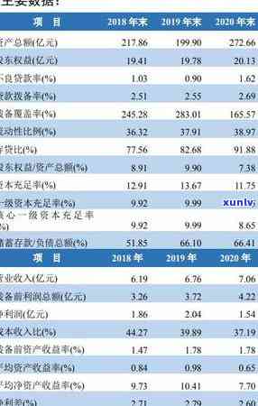 吉林省信用卡逾期应对指南：解决步骤与注意事项