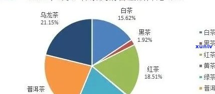 探寻优质普洱茶购买渠道，满足茶艺爱好者需求