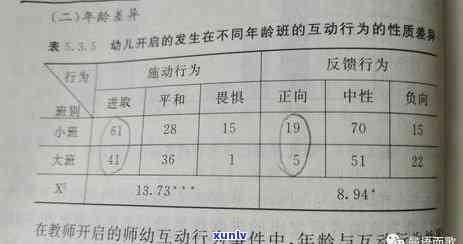 探究小班章普洱熟茶的市场价格与投资价值