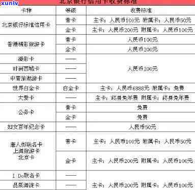 信用卡逾期黑名单：多久后会被列入？解答你的疑惑