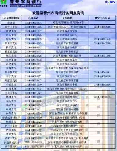 晋州市信用卡逾期-晋州市信用卡逾期人员名单