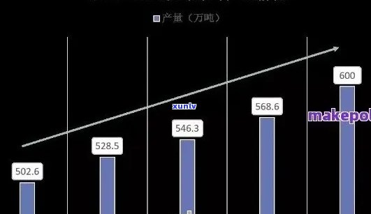 探究天门山普洱茶的价格因素：品质与市场影响