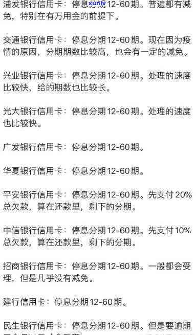 信用卡逾期政策最新银行-信用卡逾期政策最新银行有哪些