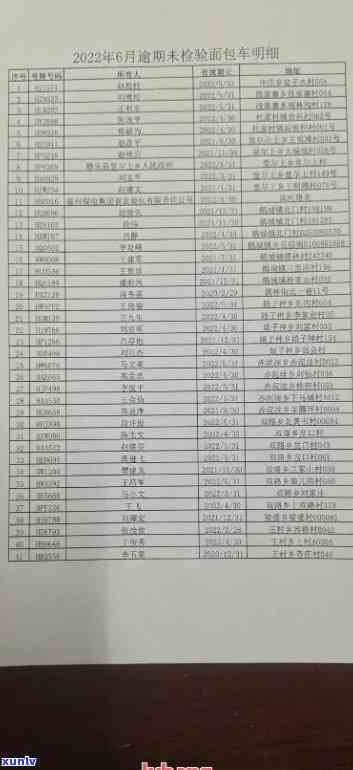 宜丰县信用卡逾期人员名单公示查询公布