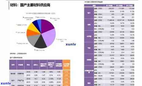 中茶普洱价格查询网：2021年官方普洱茶价格表与行情分析