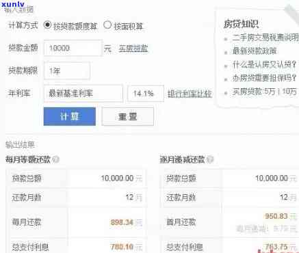 逾期信用卡计算器-逾期信用卡计算器