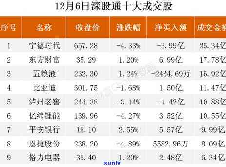 中信信用卡逾期欠款超一万元，是否会引发法律诉讼？