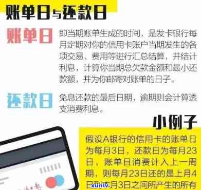 信用卡逾期去银行柜台-信用卡逾期去银行柜台协商还款可以吗