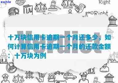 信用卡10万逾期一个月多少钱：利息、违约金计算与还款策略