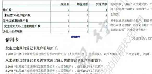 破解报告中的信用卡呆账难题：了解成因与解决 *** 