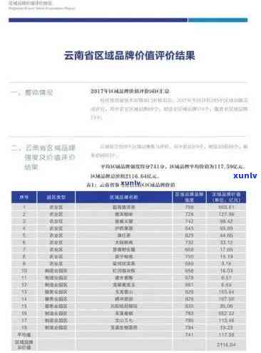 2020年老班章茶叶价格走势分析：珍贵茶叶的市场价值探究