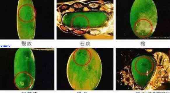 翡翠高压填充修复技术及树脂材料科学研究 *** 