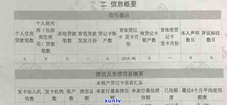 报告有信用卡逾期房贷放款会影响买房吗？