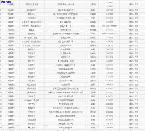 中行信用卡逾期说上门是真的吗,中信银行逾期上门可信吗,如何应对中行催款上门