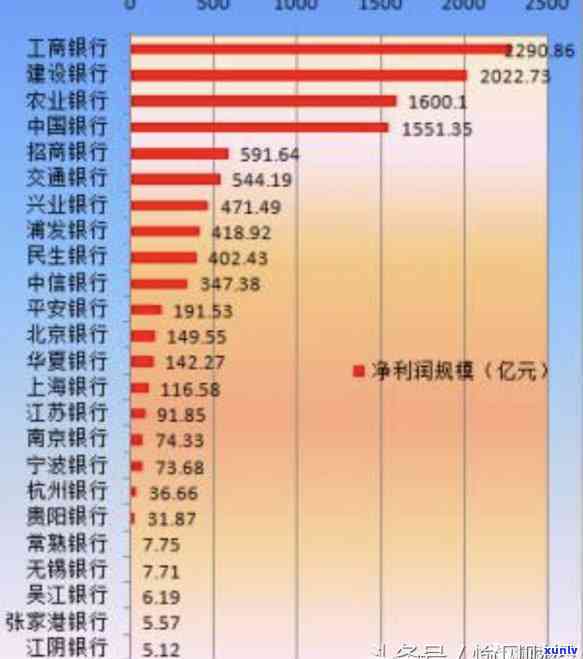 中行信用卡逾期说上门是真的吗,中信银行逾期上门可信吗,如何应对中行催款上门