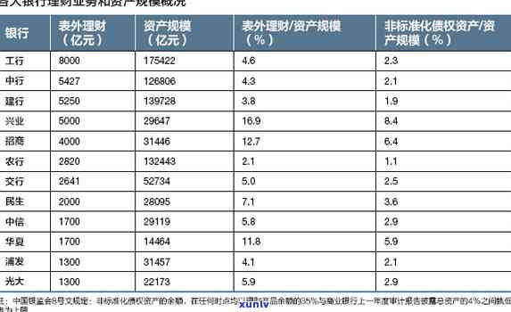 中行信用卡逾期说上门是真的吗,中信银行逾期上门可信吗,如何应对中行催款上门