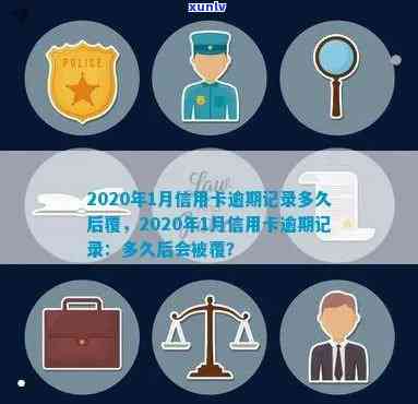 信用卡逾期月份数是什么意思？2020年最新标准、记录覆时间及逾期对影响