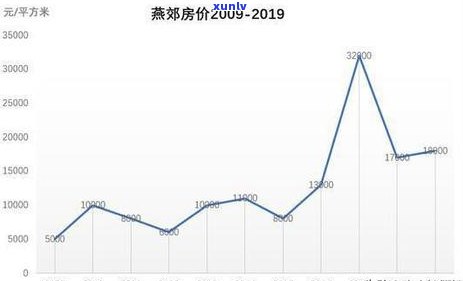 信用逾期引发缺席诉讼：后果及应对策略