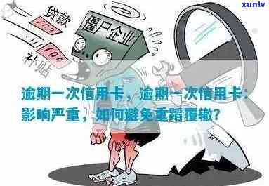 当信用卡逾期越来越严重：如何应对与逾期后果？