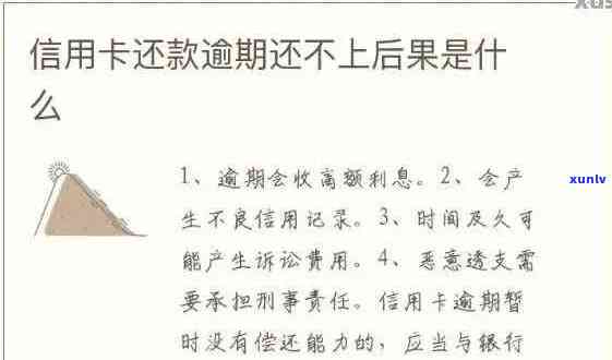 有信用卡逾期的吗结果怎样：逾期还款、贷款申请影响及解决办法