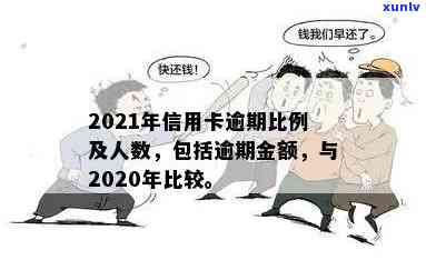 更大的信用卡逾期利息是多少？2020与2021年逾期金额对比分析