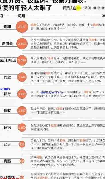 融e借逾期怎么样弥补:还款策略与影响分析