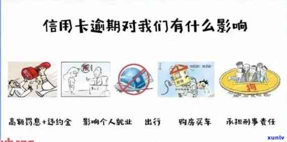 逾期申请信用卡：影响通过率、拒卡时长、成功可能性及应对策略