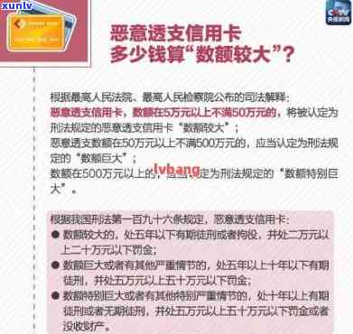 警惕！信用卡50万逾期巨款，透支风险引发社会关注