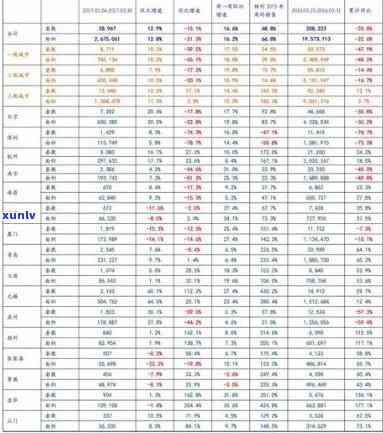 青海翡翠玉价格表-青海翡翠玉价格表最新