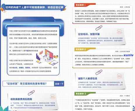 快速消除不良信用记录的实用指南