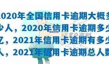 2020年信用卡逾期多少人数、金额、天数及利息