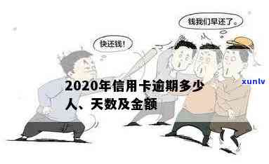 2020年信用卡逾期多少人数、金额、天数及利息