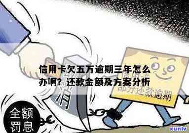 信用卡累计逾期五万多年怎么办？合成办理指南