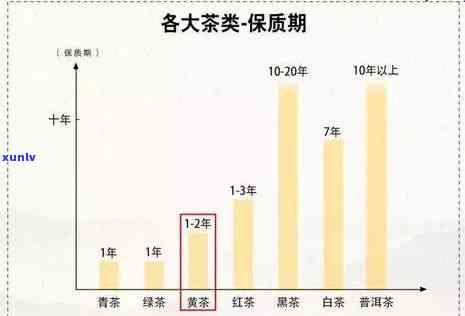 探寻岁月普洱茶的价格奥秘：历、品质与市场因素共同作用