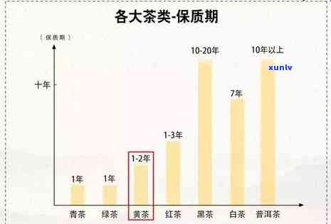 集思益普洱茶：品质与价格分析，为您揭秘茶界珍品