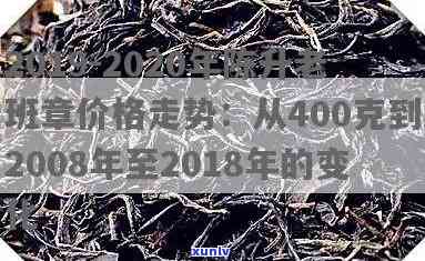 陈升老班章2008年400克价格与升值空间分析，值得收藏吗？