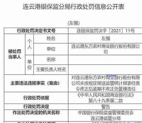 赣榆县信用卡逾期案件处理办法与风险防范措研究