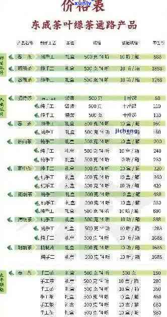 华祥苑普洱茶价格查询：2020年357克普洱茶介绍及价格表