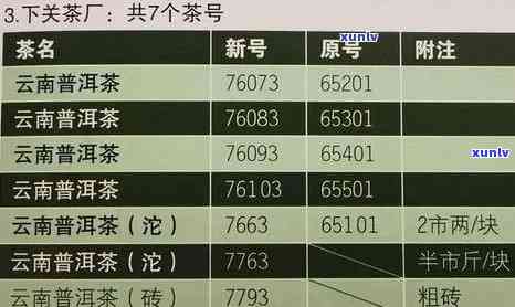 聘号普洱茶8376系列评价与价格解析，熟茶8316、8336含义探究