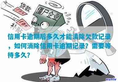 信用卡逾期还清后记录-信用卡逾期还清后记录能消除吗?